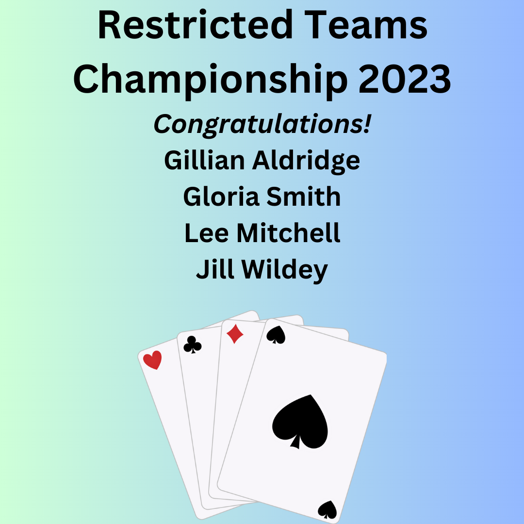 Restricted Teams 2023