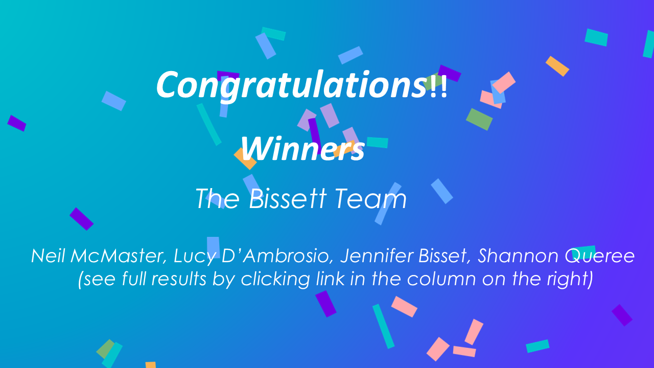 CCBC Restricted and Novice 2025