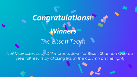 CCBC Restricted and Novice 2025